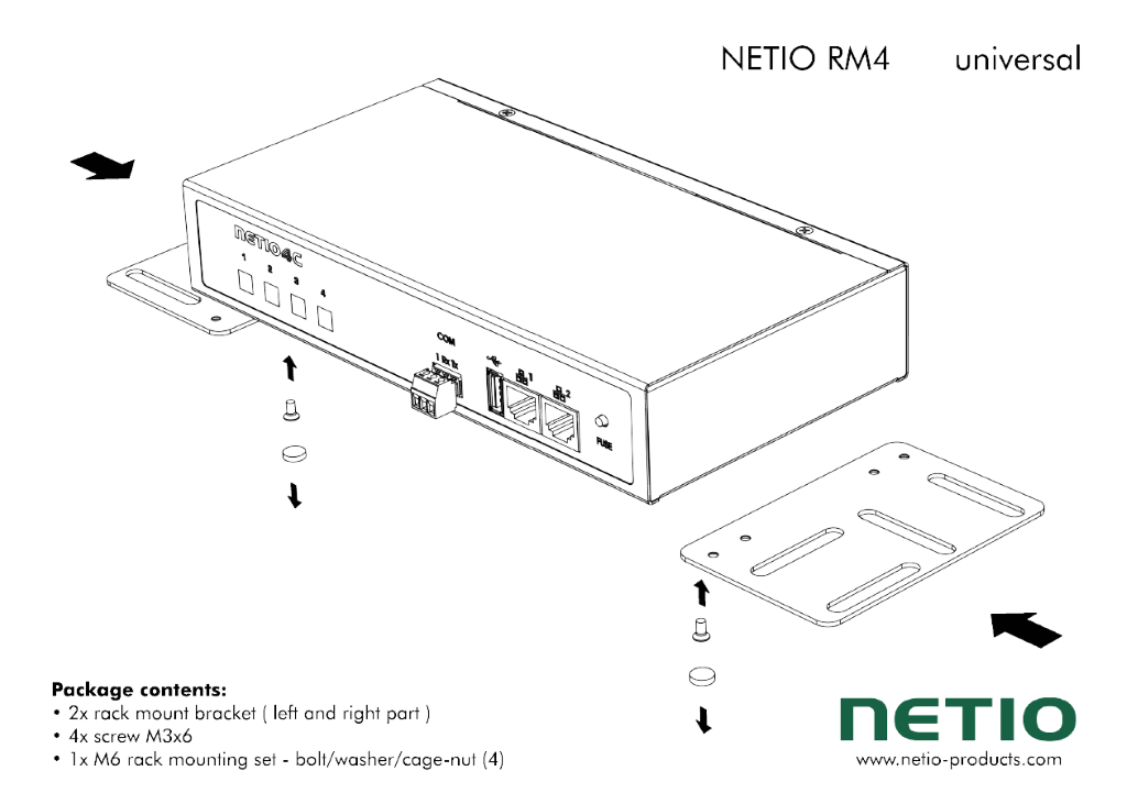 NETIO Universalhalter Netzwerksteckdose PowerPDU RM4